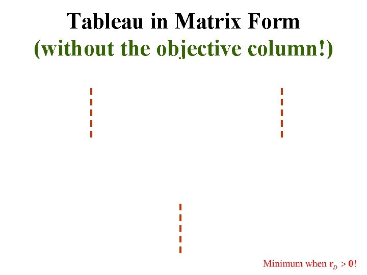 Tableau in Matrix Form (without the objective column!) 
