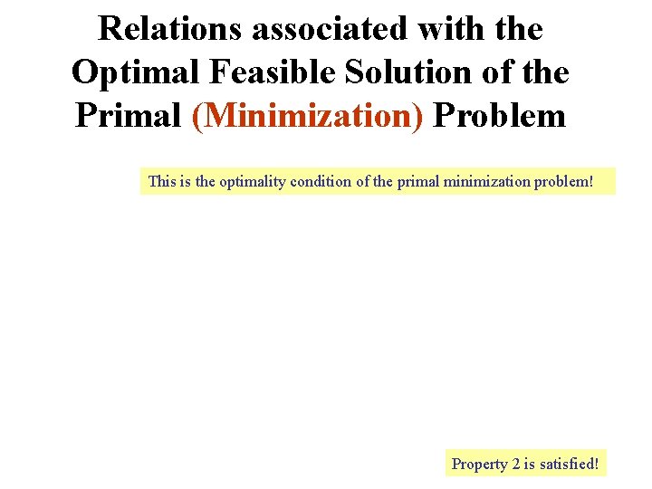 Relations associated with the Optimal Feasible Solution of the Primal (Minimization) Problem This is