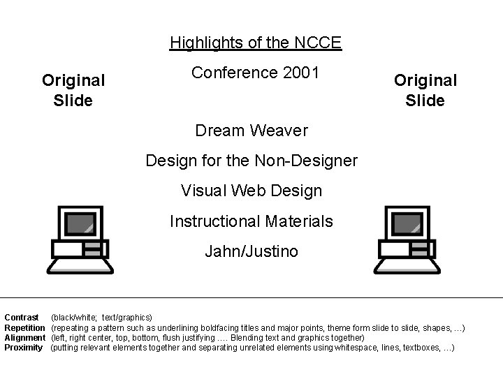 Highlights of the NCCE Original Slide Conference 2001 Original Slide Dream Weaver Design for