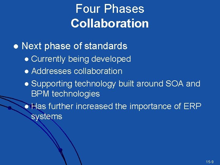 Four Phases Collaboration l Next phase of standards Currently being developed l Addresses collaboration