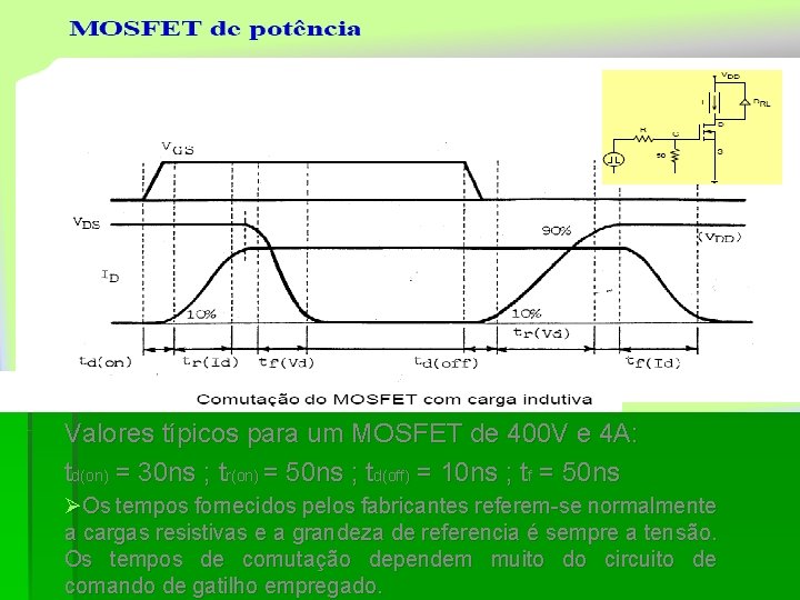 Valores típicos para um MOSFET de 400 V e 4 A: td(on) = 30