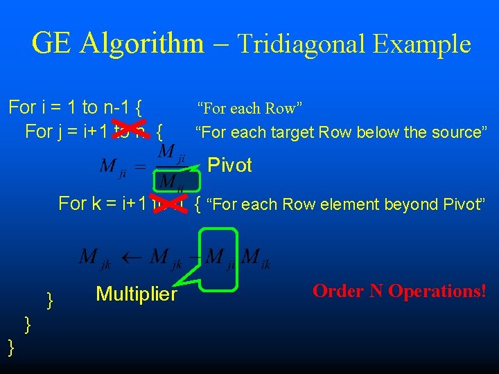 GE Algorithm – Tridiagonal Example For i = 1 to n-1 { For j