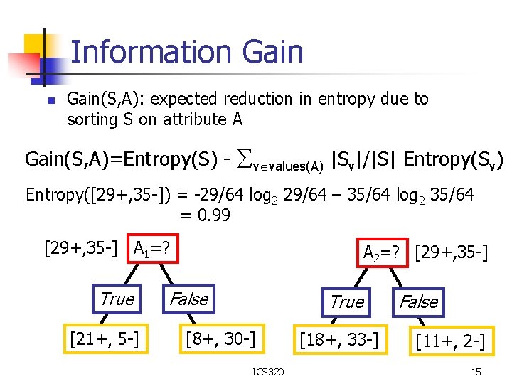 Information Gain(S, A): expected reduction in entropy due to sorting S on attribute A
