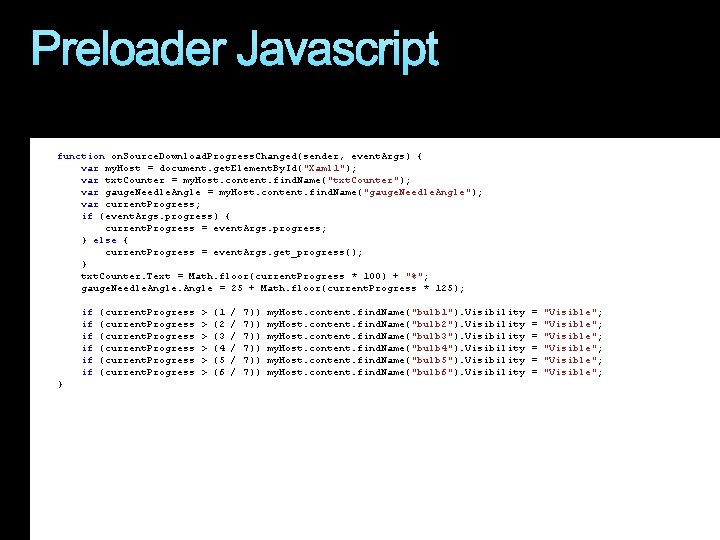 Preloader Javascript function on. Source. Download. Progress. Changed(sender, event. Args) { var my. Host