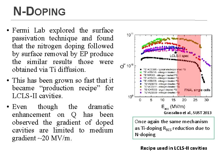 N-DOPING • Fermi Lab explored the surface passivation technique and found that the nitrogen N-DOPING • Fermi Lab explored the surface passivation technique and found that the nitrogen
