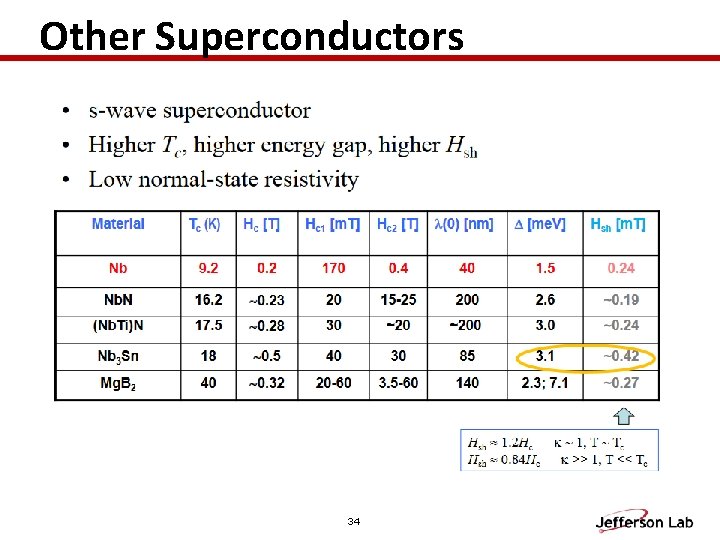 Other Superconductors 34 Other Superconductors 34