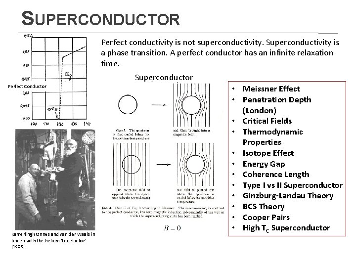 SUPERCONDUCTOR Perfect conductivity is not superconductivity. Superconductivity is a phase transition. A perfect conductor SUPERCONDUCTOR Perfect conductivity is not superconductivity. Superconductivity is a phase transition. A perfect conductor