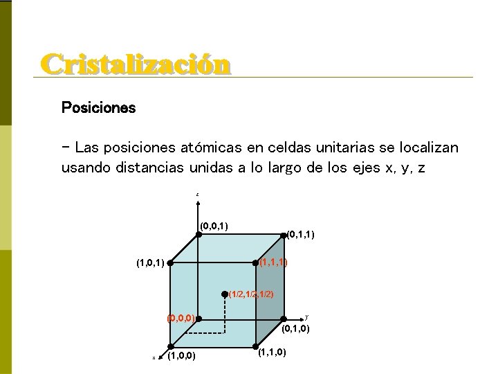 Posiciones – Las posiciones atómicas en celdas unitarias se localizan usando distancias unidas a