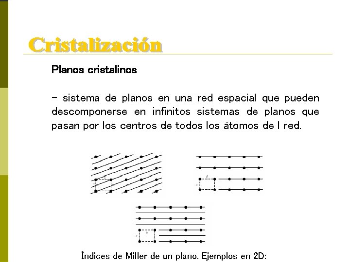 Planos cristalinos – sistema de planos en una red espacial que pueden descomponerse en