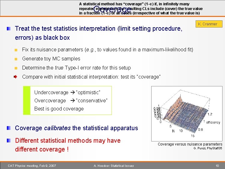 A statistical method has “coverage” (1–α) if, in infinitely many repeated experiments the resulting