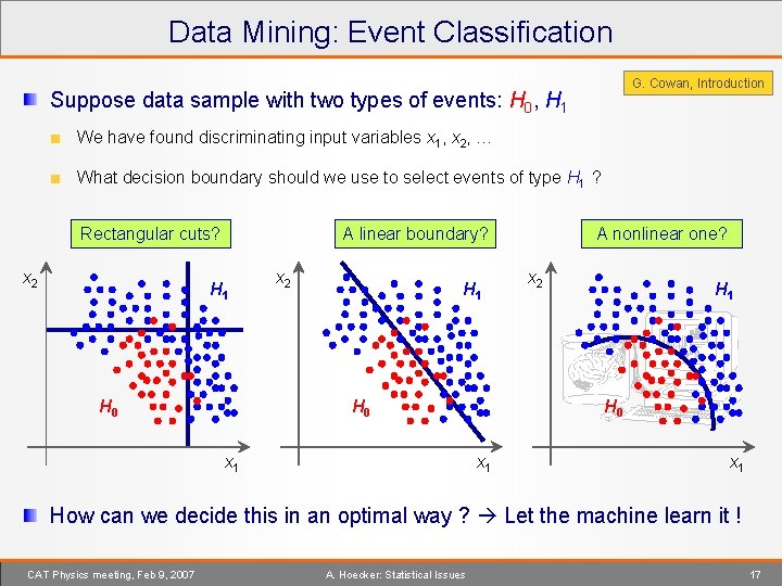 Data Mining: Event Classification G. Cowan, Introduction Suppose data sample with two types of