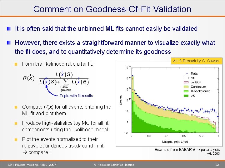 Comment on Goodness-Of-Fit Validation It is often said that the unbinned ML fits cannot