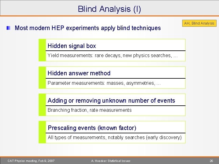 Blind Analysis (I) Most modern HEP experiments apply blind techniques AH, Blind Analysis Hidden