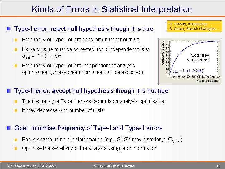 Kinds of Errors in Statistical Interpretation Type-I error: reject null hypothesis though it is