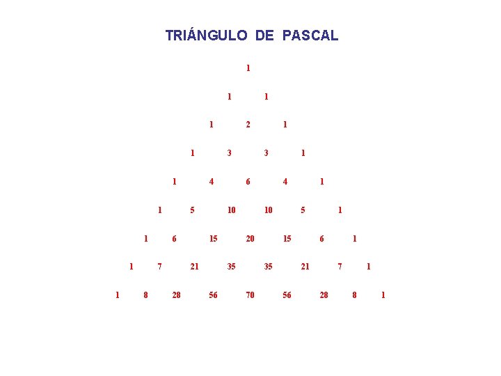 TRIÁNGULO DE PASCAL 1 1 1 1 1 8 3 5 7 6 15 TRIÁNGULO DE PASCAL 1 1 1 1 1 8 3 5 7 6 15