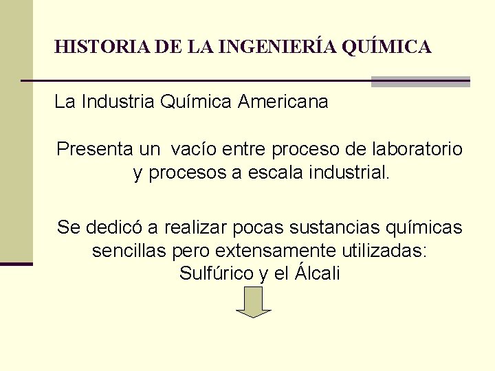 HISTORIA DE LA INGENIERÍA QUÍMICA La Industria Química Americana Presenta un vacío entre proceso