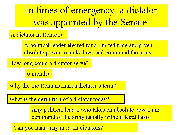 In times of emergency, a dictator was appointed by the Senate. A dictator in