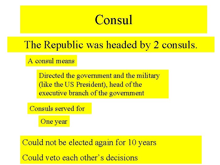 Consul The Republic was headed by 2 consuls. A consul means Directed the government