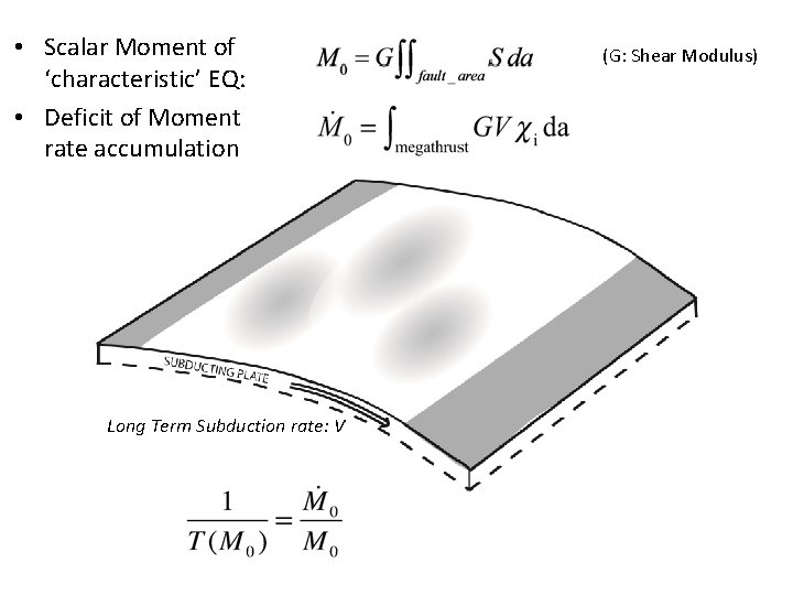  • Scalar Moment of ‘characteristic’ EQ: • Deficit of Moment rate accumulation Long