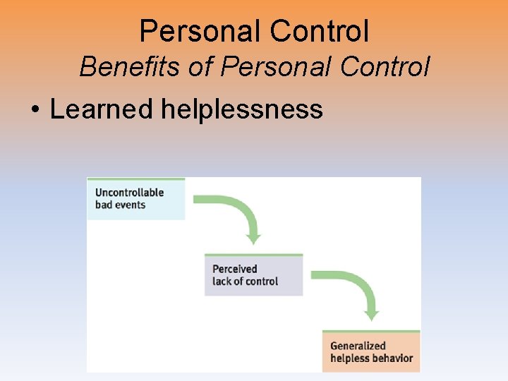 Personal Control Benefits of Personal Control • Learned helplessness 