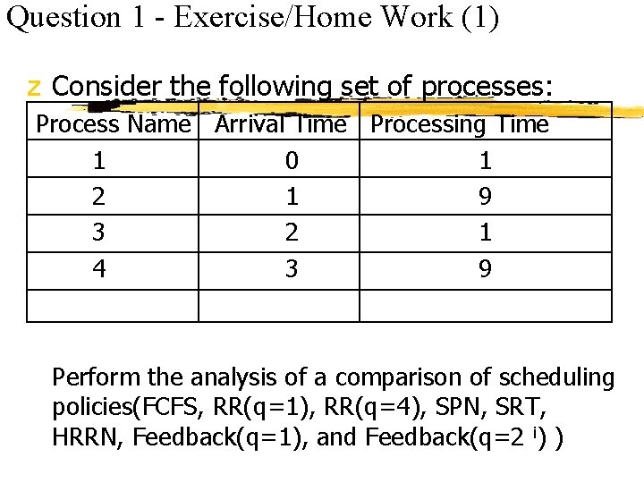 Question 1 - Exercise/Home Work (1) z Consider the following set of processes: Process