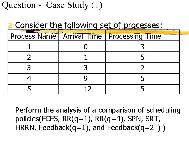 Question - Case Study (1) z Consider the following set of processes: Process Name