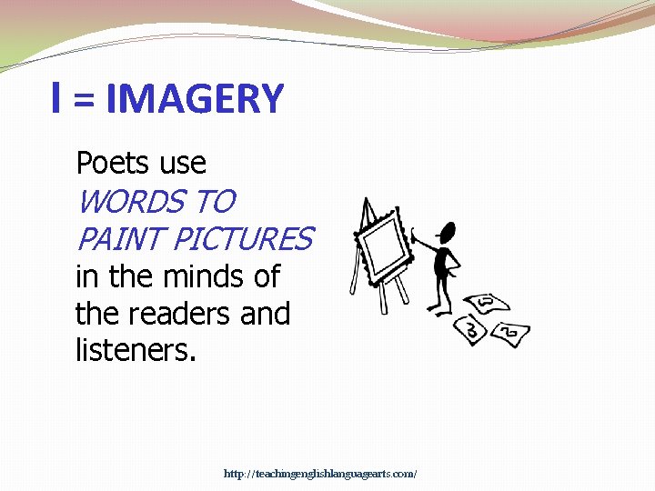 I = IMAGERY Poets use WORDS TO PAINT PICTURES in the minds of the