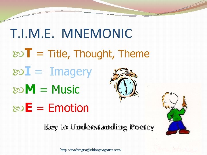 T. I. M. E. MNEMONIC T = Title, Thought, Theme I = Imagery M