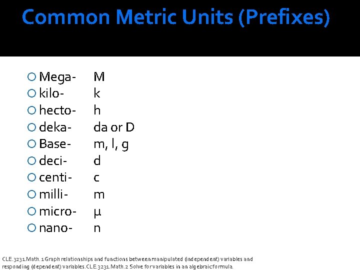 Common Metric Units (Prefixes) Abbreviation Mega kilo hecto deka Base deci centi milli micro