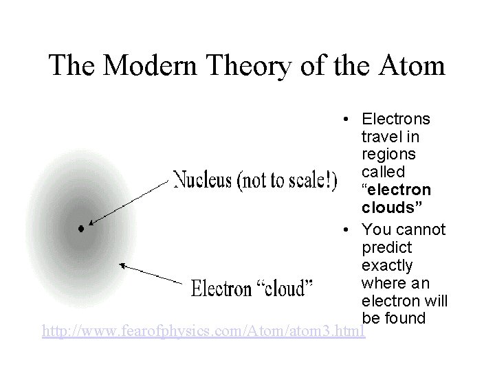 The Modern Theory of the Atom • Electrons travel in regions called “electron clouds”