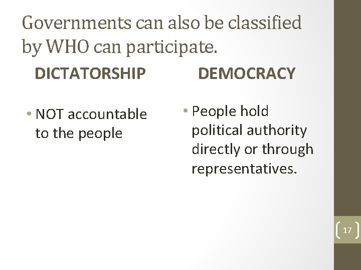 Governments can also be classified by WHO can participate. DICTATORSHIP DEMOCRACY • NOT accountable