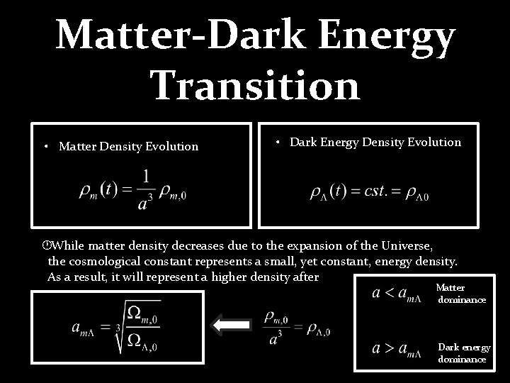 Matter-Dark Energy Transition • Matter Density Evolution • Dark Energy Density Evolution ·While matter Matter-Dark Energy Transition • Matter Density Evolution • Dark Energy Density Evolution ·While matter
