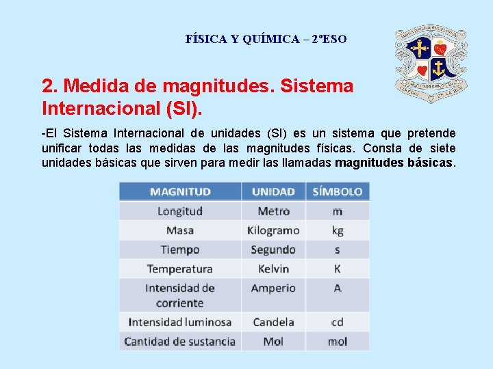 FÍSICA Y QUÍMICA – 2ºESO 2. Medida de magnitudes. Sistema Internacional (SI). -El Sistema