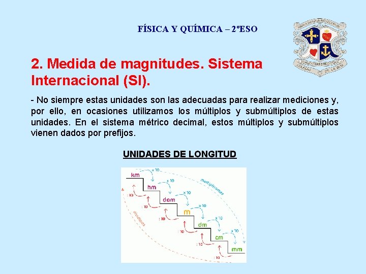 FÍSICA Y QUÍMICA – 2ºESO 2. Medida de magnitudes. Sistema Internacional (SI). - No