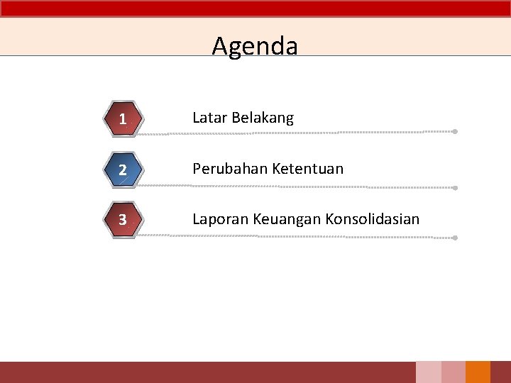 Agenda 1 Latar Belakang 2 Perubahan Ketentuan 3 Laporan Keuangan Konsolidasian 