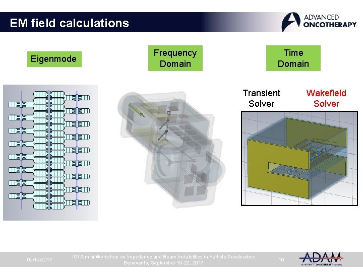 EM field calculations Eigenmode Frequency Domain Time Domain Transient Solver 09/19/2017 ICFA mini-Workshop on