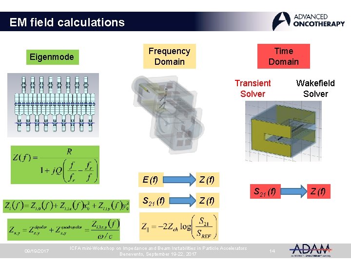 EM field calculations Eigenmode Frequency Domain Time Domain Transient Solver E (f) S 21