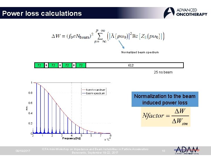Power loss calculations Normalized beam spectrum 72 8 72 612 25 ns beam Normalization