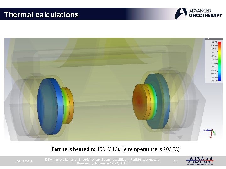 Thermal calculations Ferrite is heated to 160 °C (Curie temperature is 200 °C) 09/19/2017