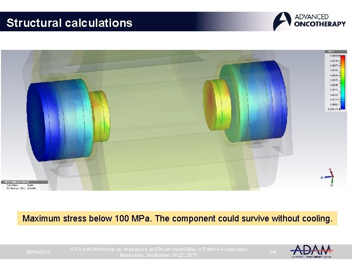 Structural calculations Maximum stress below 100 MPa. The component could survive without cooling. 09/19/2017
