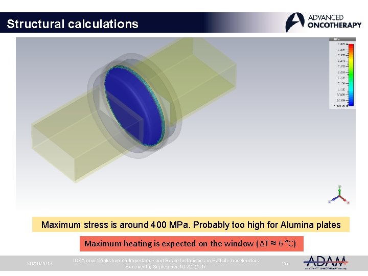 Structural calculations Maximum stress is around 400 MPa. Probably too high for Alumina plates