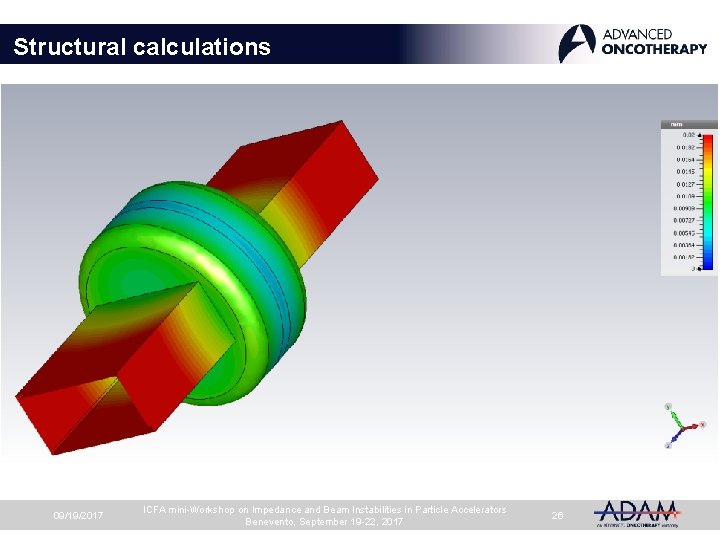 Structural calculations 09/19/2017 ICFA mini-Workshop on Impedance and Beam Instabilities in Particle Accelerators Benevento,