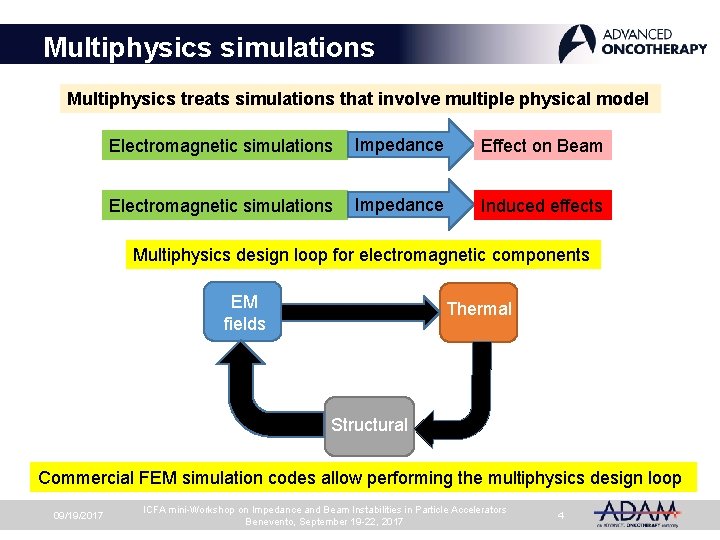 Multiphysics simulations Multiphysics treats simulations that involve multiple physical model Electromagnetic simulations Impedance Effect