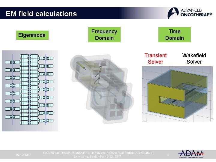 EM field calculations Eigenmode Frequency Domain Time Domain Transient Solver 09/19/2017 ICFA mini-Workshop on