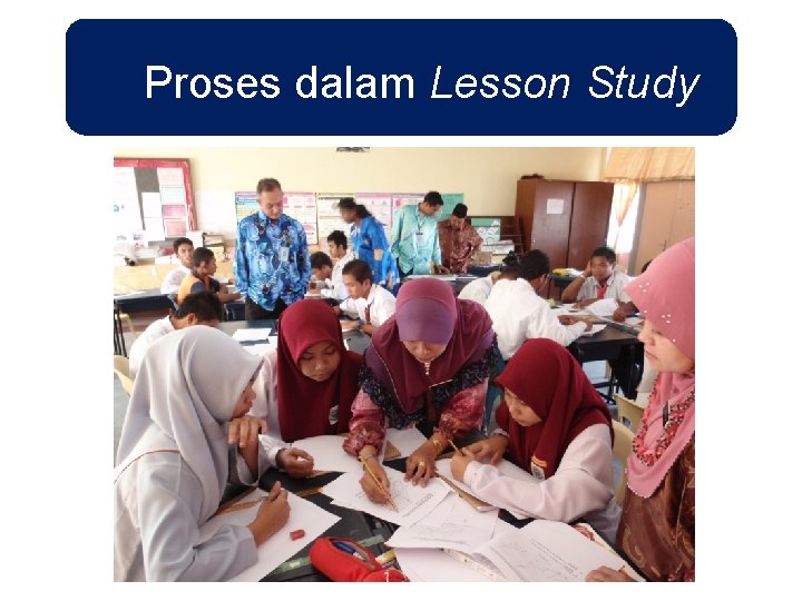 Proses dalam Lesson Study 