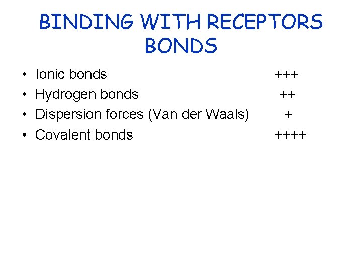BINDING WITH RECEPTORS BONDS • • Ionic bonds Hydrogen bonds Dispersion forces (Van der