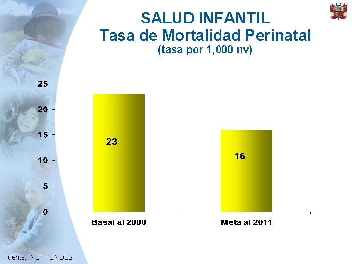 SALUD INFANTIL Tasa de Mortalidad Perinatal (tasa por 1, 000 nv) Fuente: INEI –