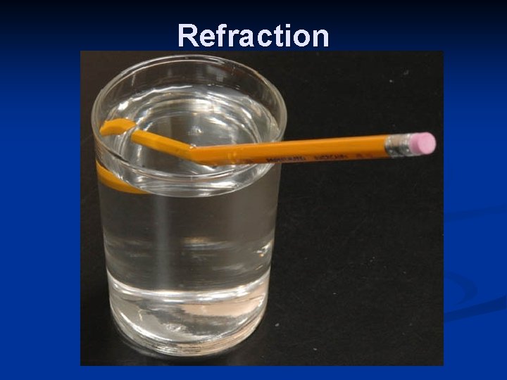 Refraction 