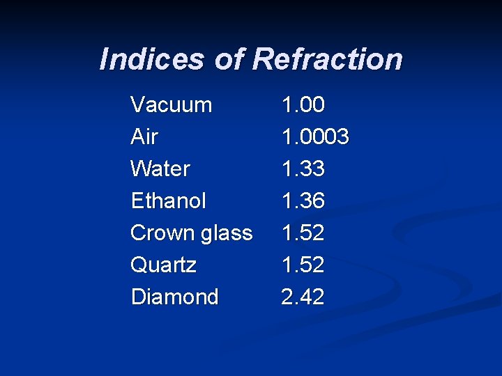 Indices of Refraction Vacuum Air Water Ethanol Crown glass Quartz Diamond 1. 0003 1.