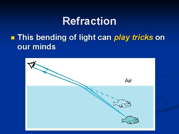 Refraction n This bending of light can play tricks on our minds 